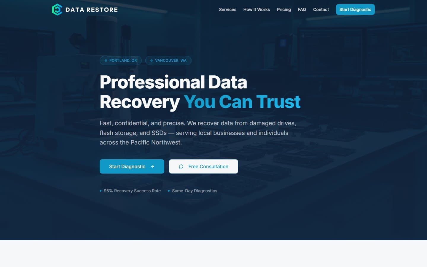 Data Restore PDX — 1